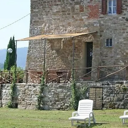 Palazzolo *